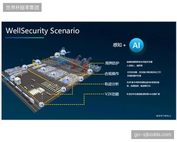 赛事执行主体优化协同流程 构建多端信号联动新范式 体系升级期